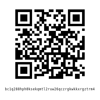 Bitcoin (BTC) Scan to Sponsor