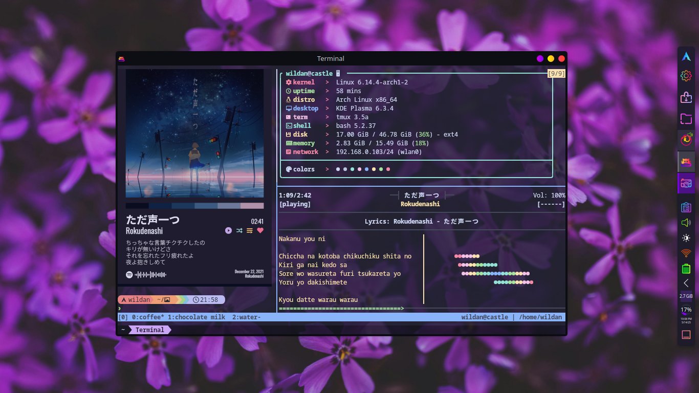 My Linux Journey